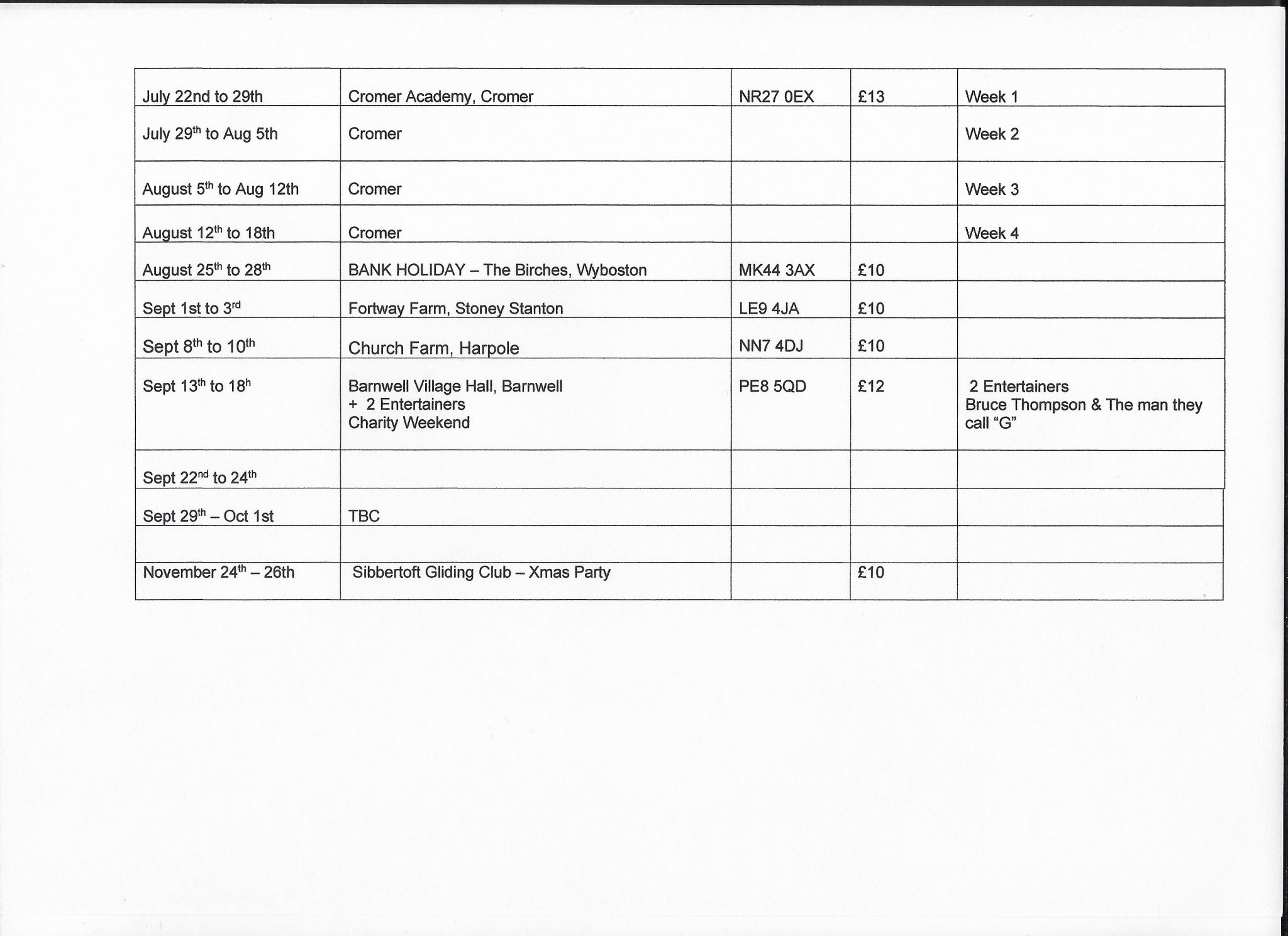 SITES 2023 Northants District Association